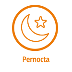 Pernocta